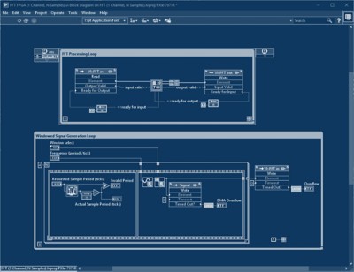 Labview Real Timeモジュールとは Ni
