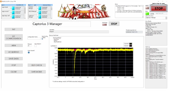 Screenshot of the CIRCUS control system executing a schedule of experiments involving antimatter.