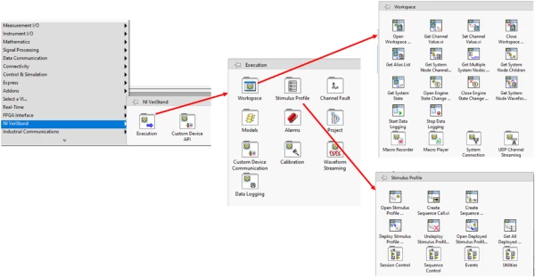  도구 팔레트의 LabVIEW API for VeriStand