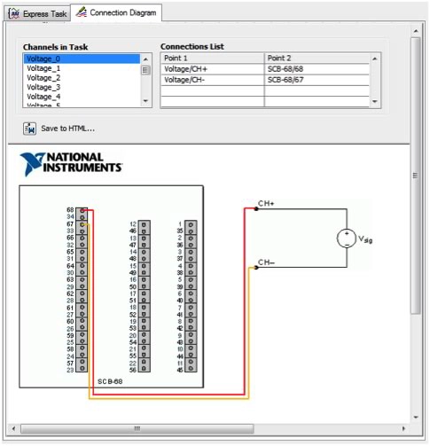  Some LabVIEW drivers provide built-in connection diagrams to help you connect your signals.