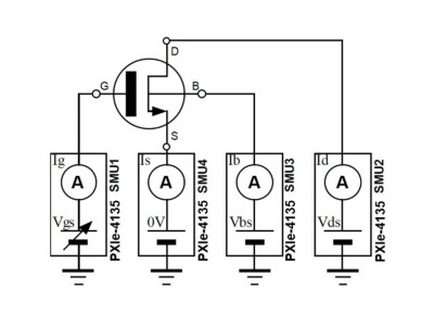 Parametric Test For Next Generation Semiconductor Technologies Ni