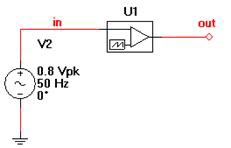 Example of a PWM source in Multisim