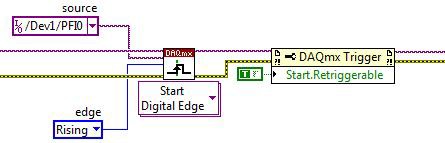 Start.Retriggerableに設定