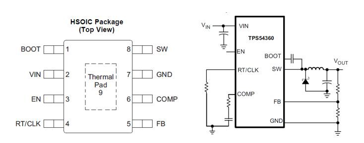 The Texas Instruments TPS54360 Step Down DC-DC Converter (Courtesy of TI.com)