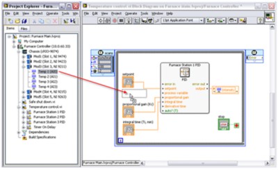 Transitioning From Compact FieldPoint To CompactRIO - NI