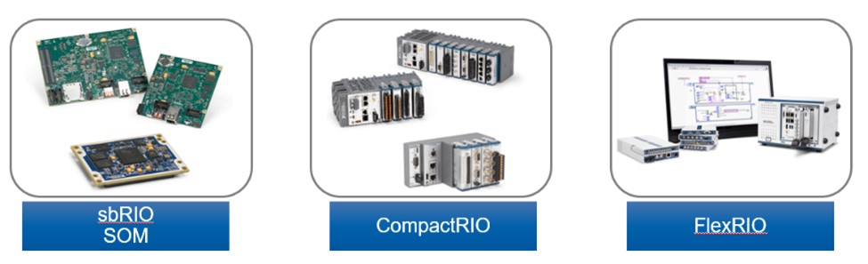 Products Based on the LabVIEW RIO Architecture