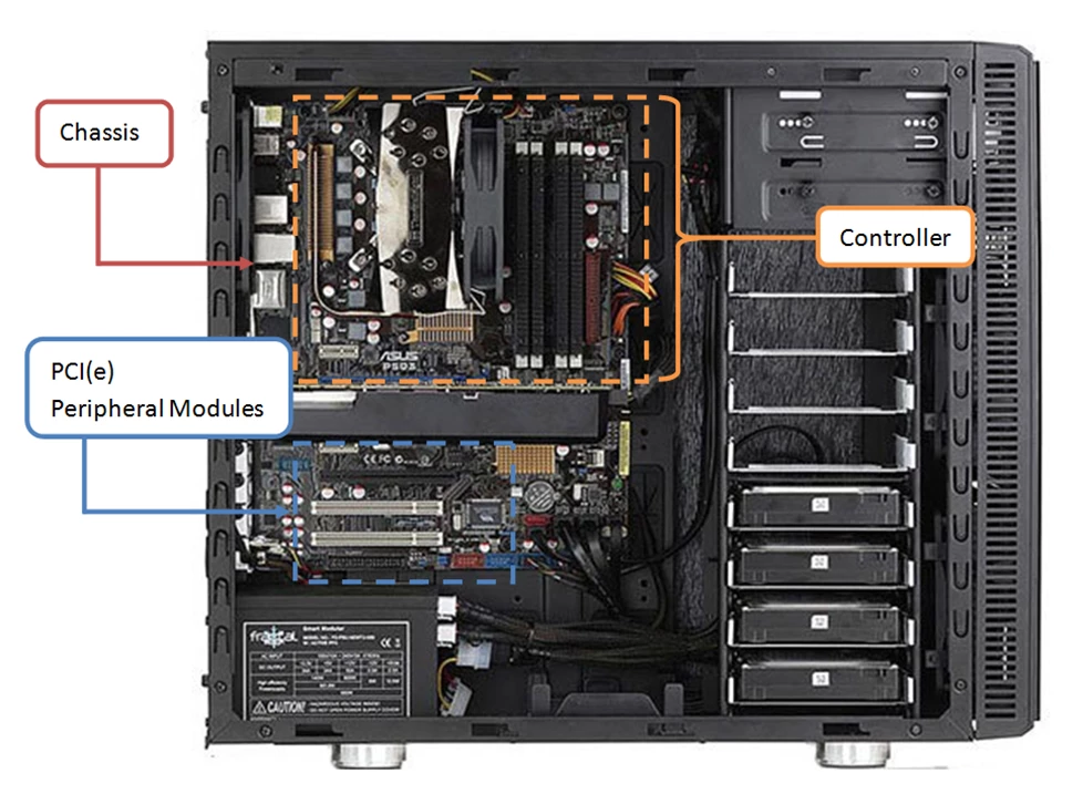 Commercial desktop PC