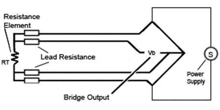 4線式RTD