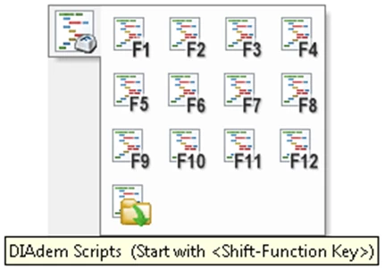 Shortcut for Commonly used Scripts