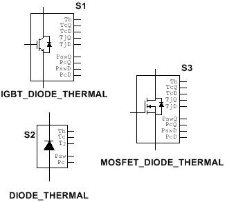 IGBT diode thermal, MOSFET diode thermal and diode thermal