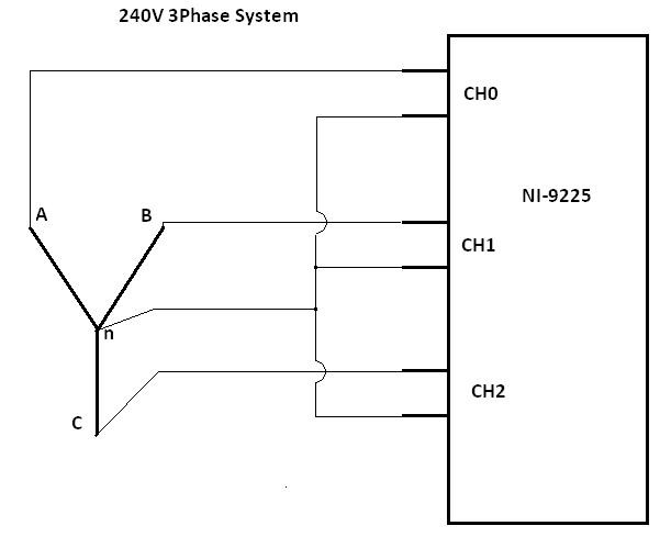 three phase voltage calculations