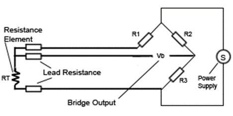 Three-Wire RTD