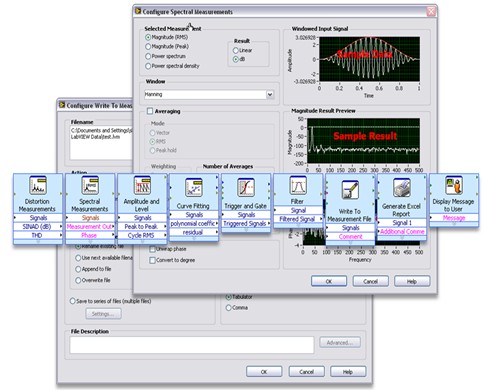 LabVIEW proporciona una variedad de Express VIs de análisis y control de instrumentos que usted puede usar para simplificar el desarrollo de una aplicación de pruebas