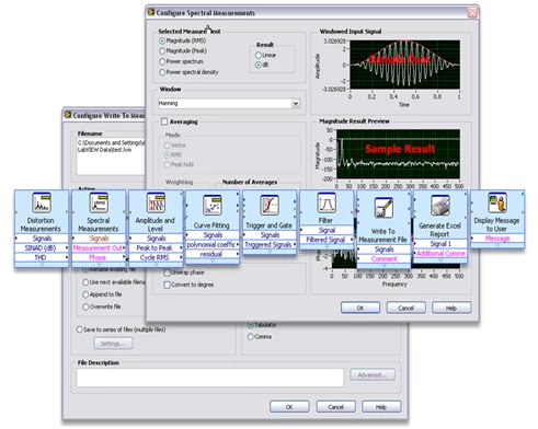 Ni Pxi And Labview Deliver Unrivaled Performance Flexibility And Value For Automated Test Ni