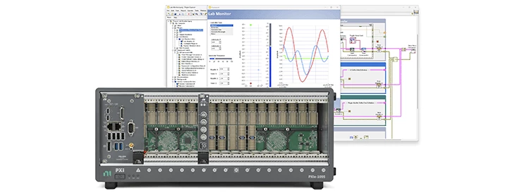 Hardware Setup and Example of the Software Environment