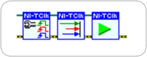 여러 계측기에서의 채널 동기화를 위한 NI-TClk API