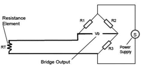 RTD de dos cables