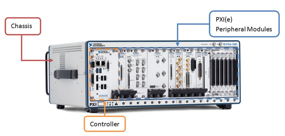 PXI 시스템