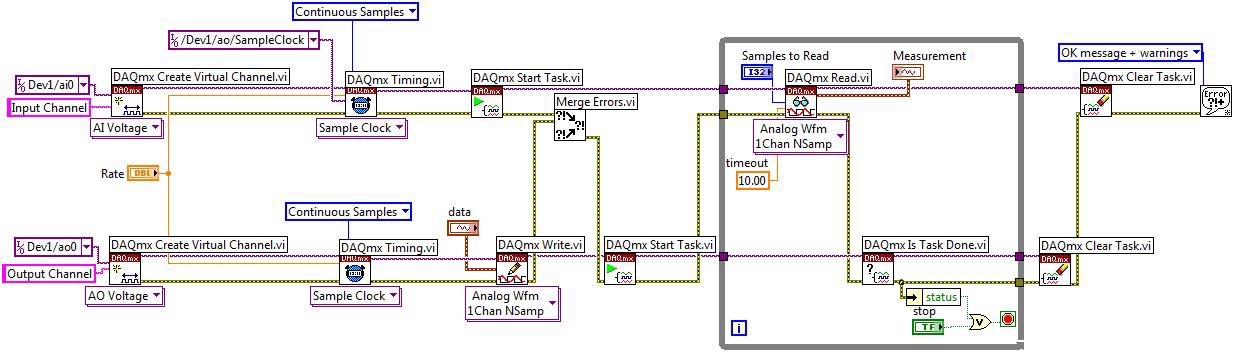 Timing And Synchronization Features Of Ni Daqmx Ni 2313