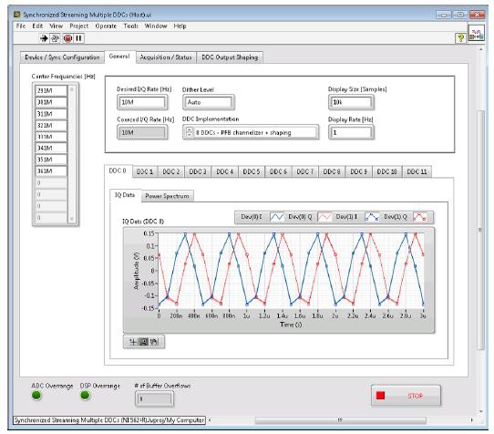 Example Configuration Window for a Multimodule, Multichannel Channelizer Application