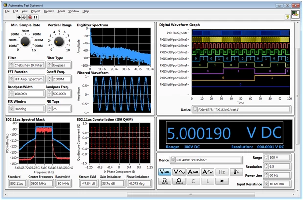 Combine all of the most important information from a test system into an application-specific GUI using LabVIEW for engineers or test system operators