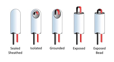 temperature sensor types