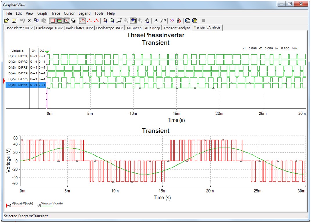 Accurately Evaluate Circuits with Probes in Multisim NI