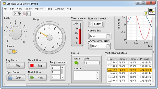 Choose from a variety of engineering-focused controls and indicators to create a custom interface