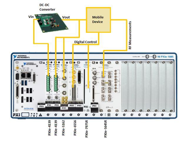 Example of an Expanded Chassis