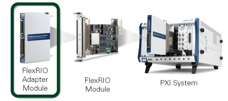 Take advantage of NI FlexRIO to help target your applications to FPGAs and expand system capabilities