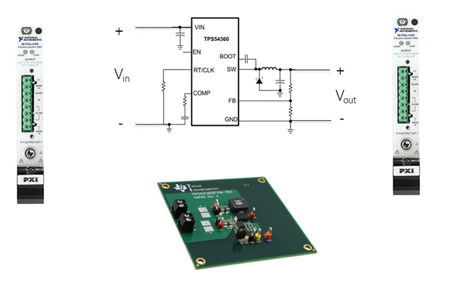 Step-down converter from Texas Instruments