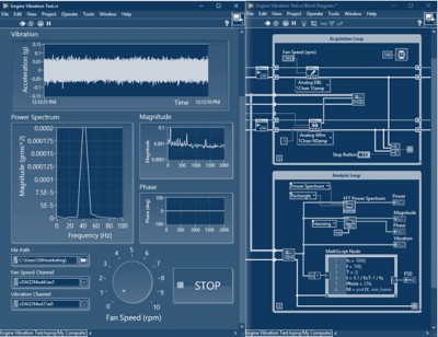 Labviewとは Ni