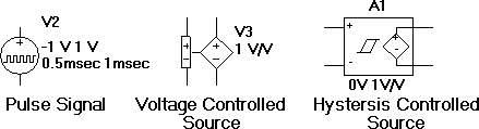 Arbitrary Signal Generators