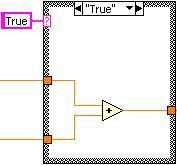 Labview Shift Register Case Structure – PMVG