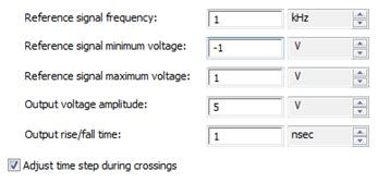 Example of a PWM source in Multisim