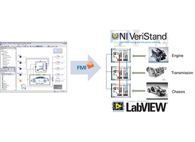 Functional Mockup Unit Add-On for VeriStand and LabVIEW Download - NI