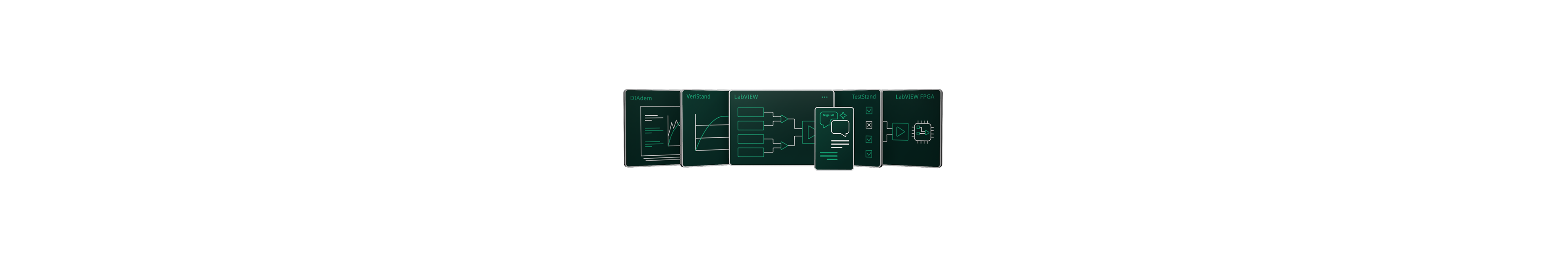 NI LabVIEW+ Suite for HIL product lineup showing NI software VeriStand, LabVIEW, TestStand, DIAdem, FPGA Module, and Real-Time Module icons with workflow arrows