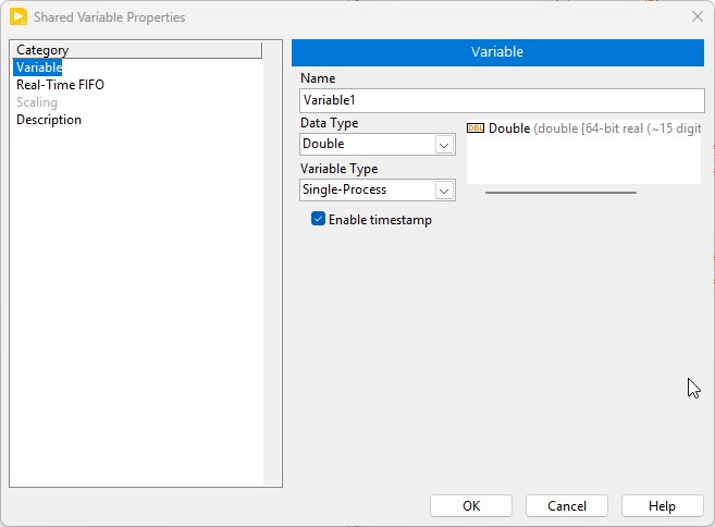 Single-Process Shared Variable Properties