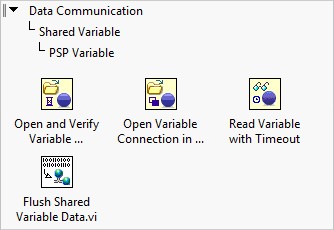 Flush Shared Variable Data.vi