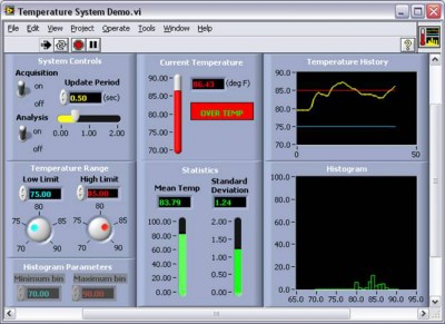 Building LabVIEW User Interfaces - NI