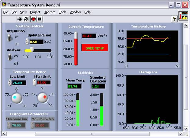 Integrando Labview con Arduino para la adquisición de datos de sensore ...