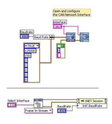 Migrating NI-CAN Applications To NI-XNET - NI