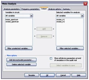 Output variables for the Noise Analysis