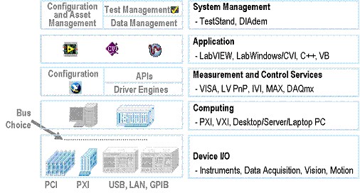 paralleltesting1?scl=1