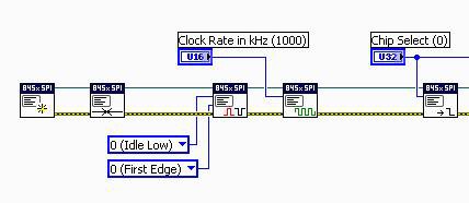 Using SPI with LabVIEW and the USB-8451 - NI