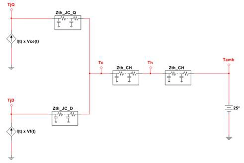 thermal structure