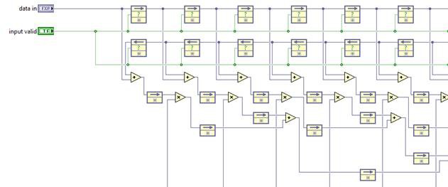 Figure 4 from Implementation of Tic-Tac-Toe Game in LabVIEW