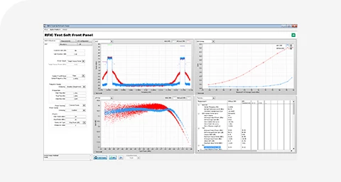 RFIC Test Software