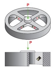 Load cell structure designs mount strain gages to measure compression and tension in different ways.