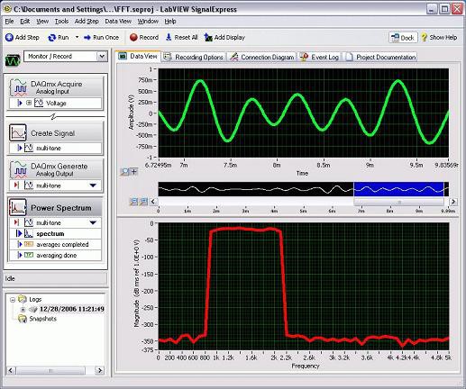 Ni Daqmx Software Services Feature Gallery Ni 3300